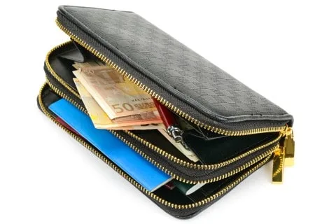 Best RFID Passport Wallet